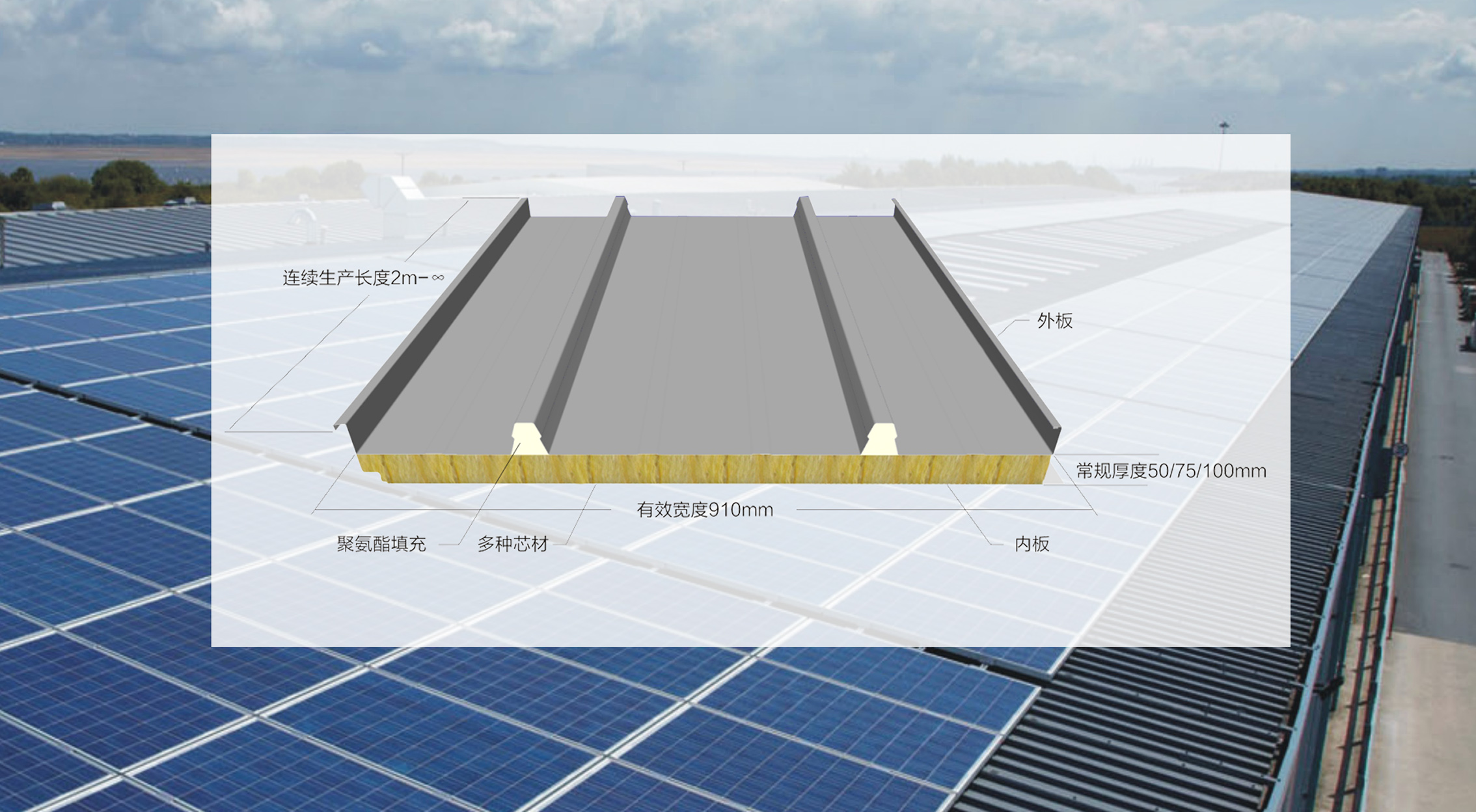 天豐光伏建築一體化屋麵係統 托起光伏發電的明天 光伏建築一體化（huà）市場潛力巨大