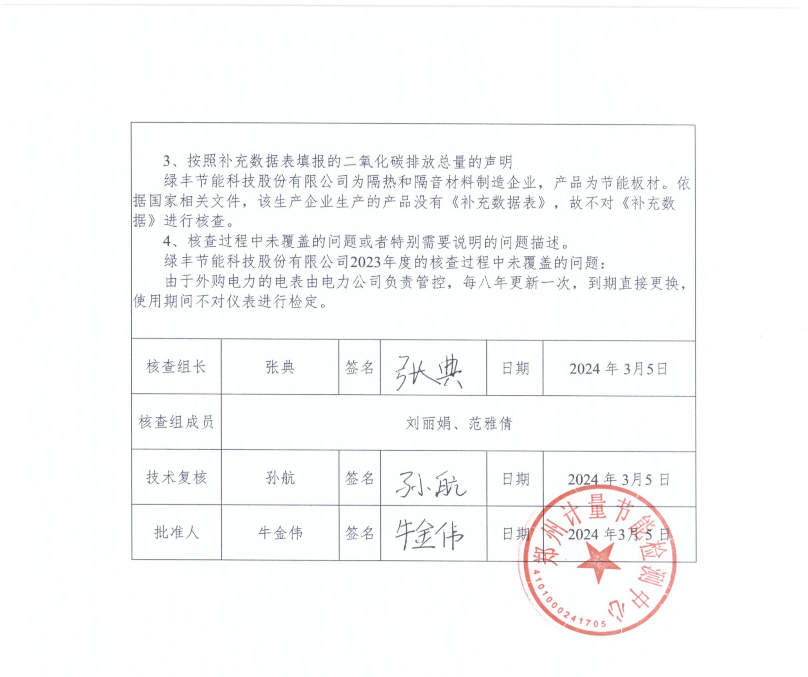 九一香蕉视频節能（néng）科技股份有限公司2023年度溫（wēn）室氣體排（pái）放核（hé）查報告(3d
