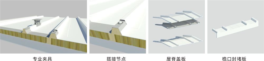 產品(pǐn)細節展示圖